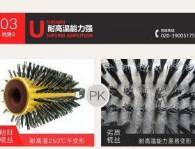 揚(yáng)州尼龍毛有限公司，這家優(yōu)勢有哪些[明旺]